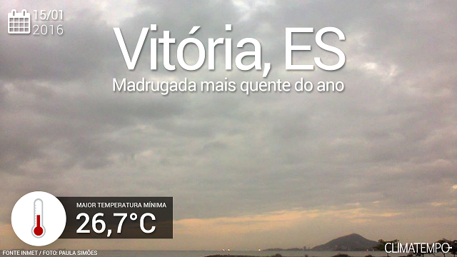 temperatura en vitoria
