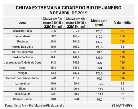 Clipboard - 9 de Abril de 2019 08_35