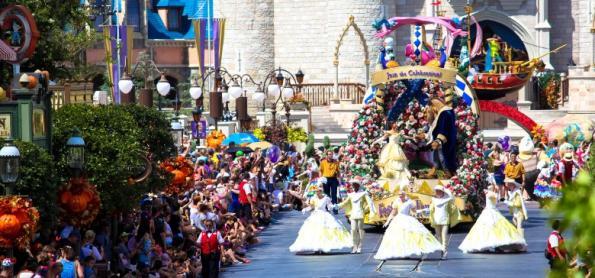 Guia de sobrevivência para parques de Orlando