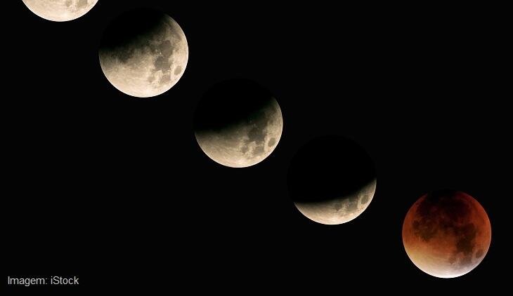Saiba o que é um eclipse