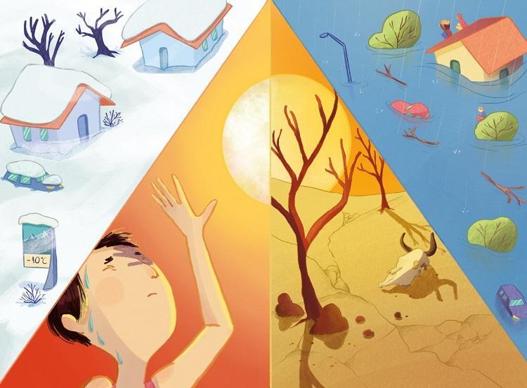 Mudanças climáticas e a sociedade  Mudanças climáticas e a sociedade