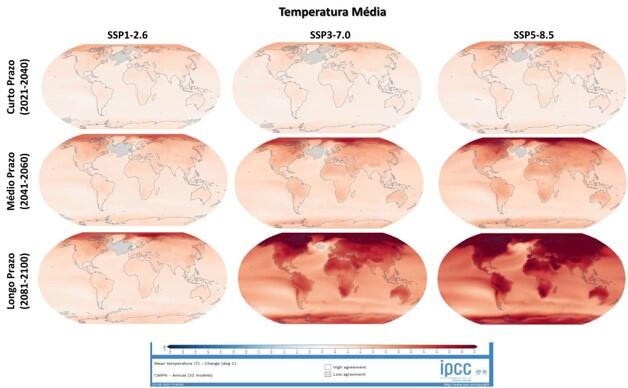 Projeções da temperatura média em superfície para três cenários futuros
