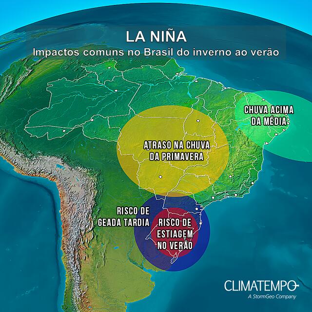 La Nina 2024 Brasil Reta Sadella