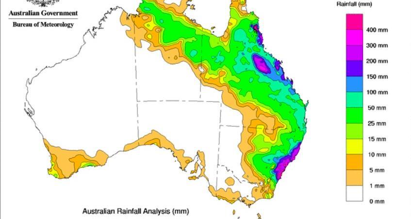 Verão na Austrália: Clima, Temperatura e Atividades