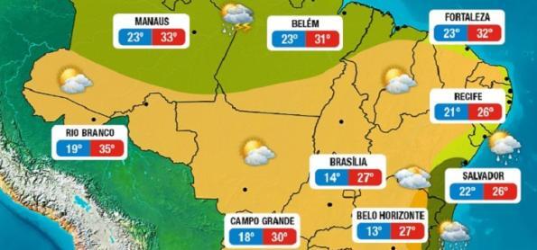 Sol e tempo seco predominam no Brasil