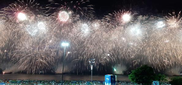 Previsão do tempo para o Ano Novo em Copacabana