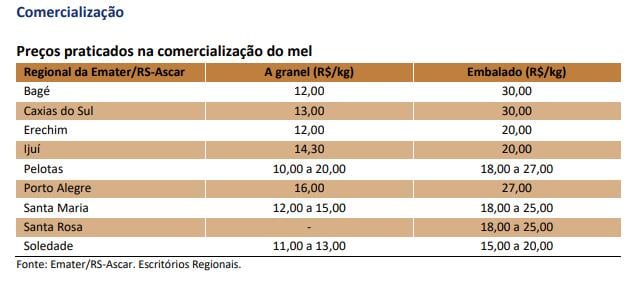 Captura de tela 2022-12-23 152939