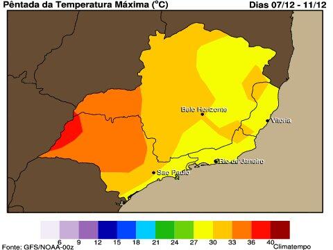 Pêntada da Temperatura Máxima