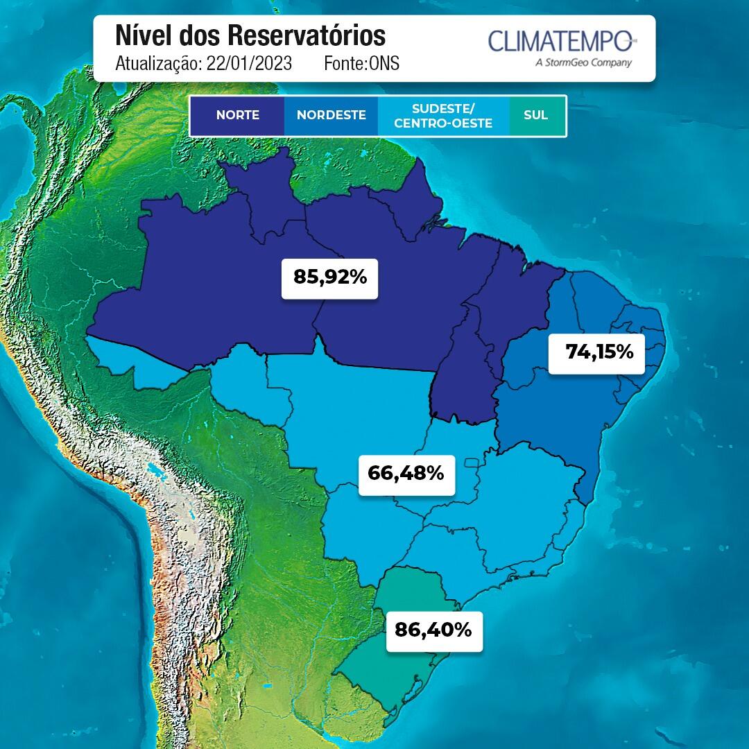 Reservatórios no Sudeste fecham agosto à metade de 2020 – CanalEnergia