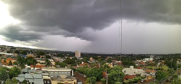 Calor e risco de chuva forte em todas as Regiões do país