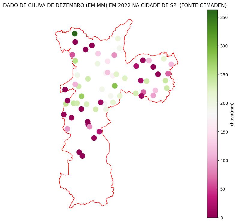 capspmapa