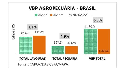 Captura de tela 2023-01-16 173552