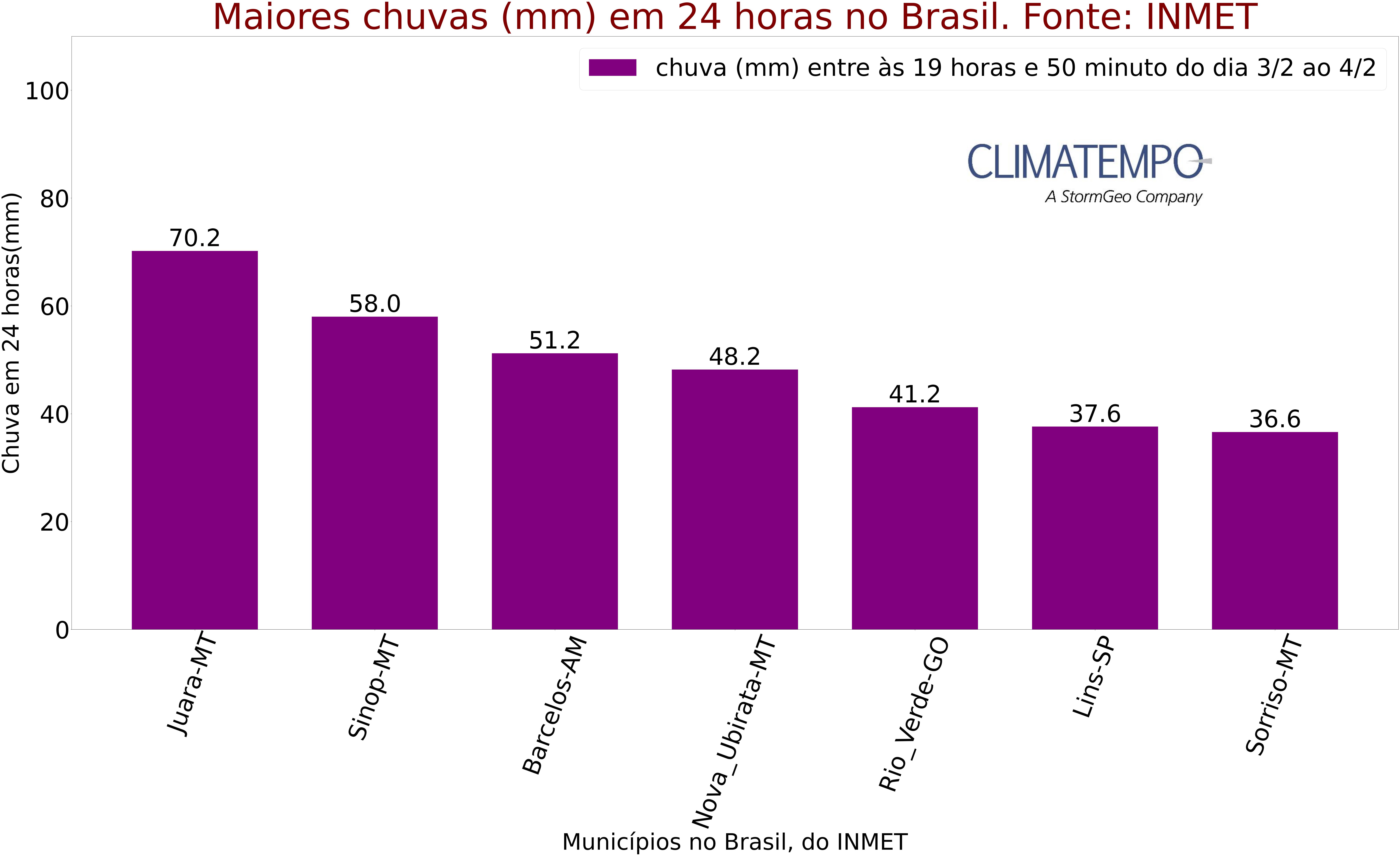 24inmet
