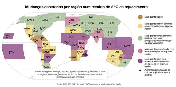 Alterações regionais (Escobar e Magalhães, 2021, tradução literal de IPCC 2021)