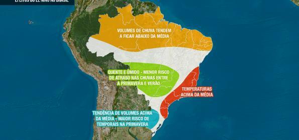Entenda os efeitos de um El Niño clássico no BR