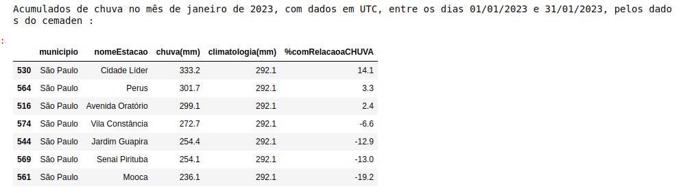 Captura de tela de 2023-02-03 08-55-12