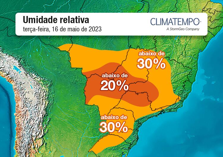 Capa-Brasil-Umidade