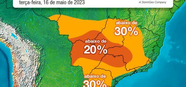 Sol vai continuar predominando no Centro-oeste nesta semana