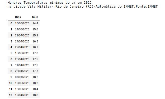 Captura de tela de 2023-05-16 09-39-01
