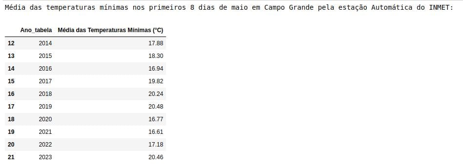 Captura de tela de 2023-05-09 07-54-11