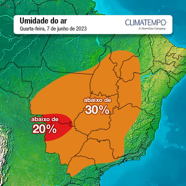 Brasil-umidade