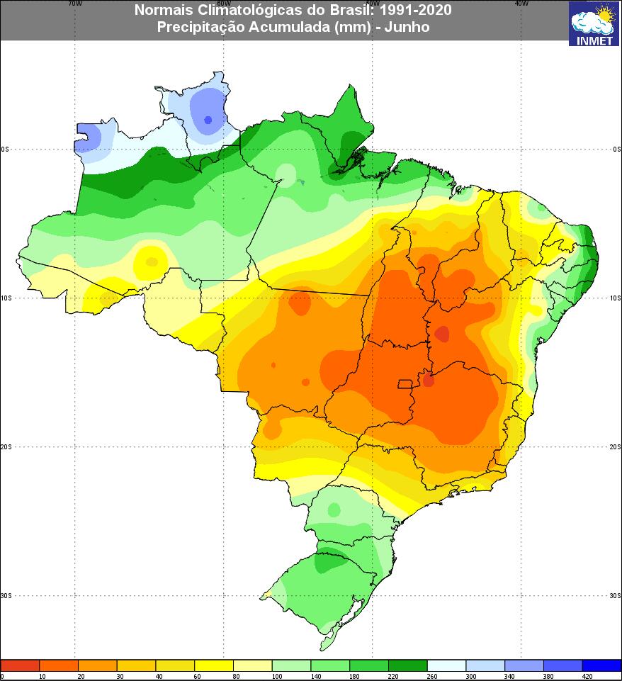 clima