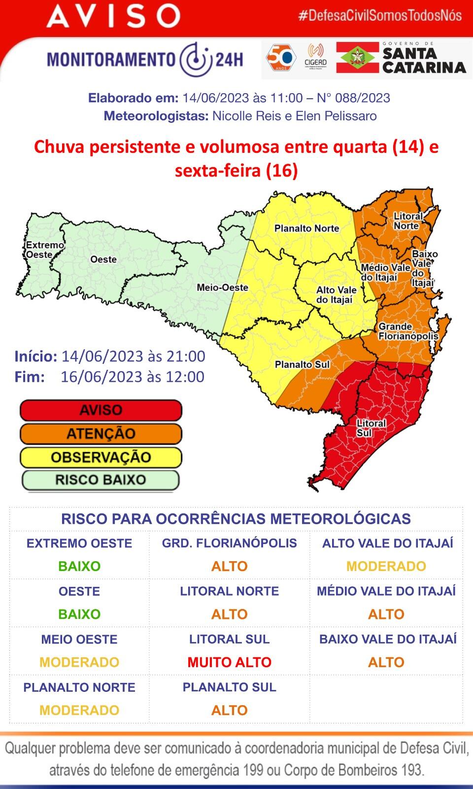 Ciclone no Sul: RS e SC têm alerta vermelho de alto perigo de temporal