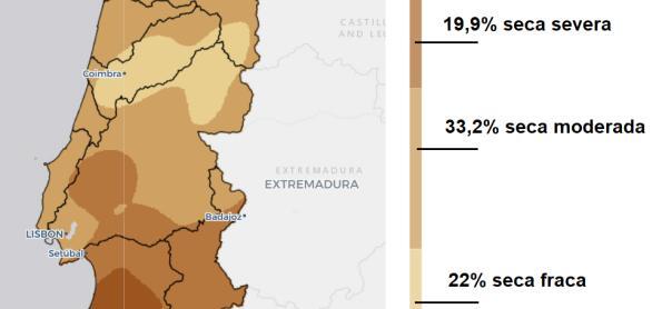 Portugal enfrenta a maior seca em anos