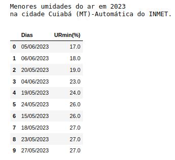 Captura de tela de 2023-06-07 18-17-03