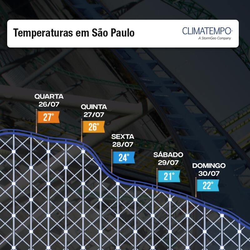 Imagem do WhatsApp de 2023-07-25 à(s) 10.24.13