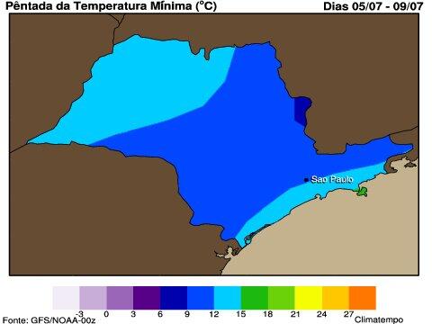 temp min petanda 1 temp min petanda 1