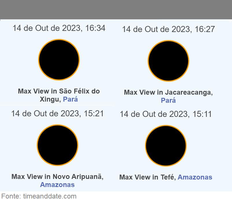 Qual vai ser a gambiarra que você vai fazer pra ver o eclipse de hoje?  14/10/23 : r/Gambiarra