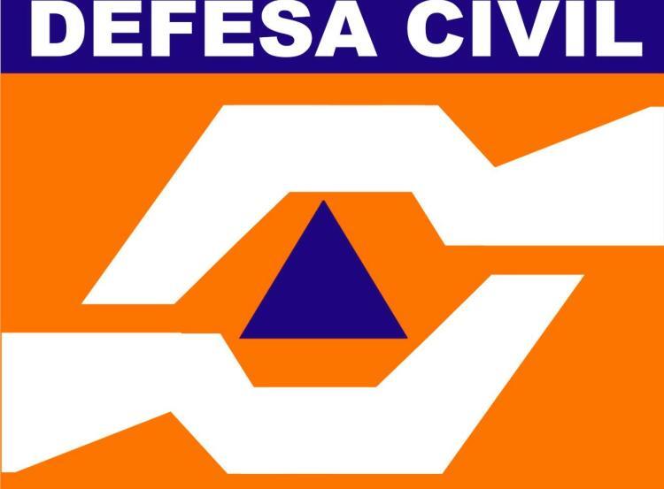 Fonte: Defesa Civil Santa Catarina