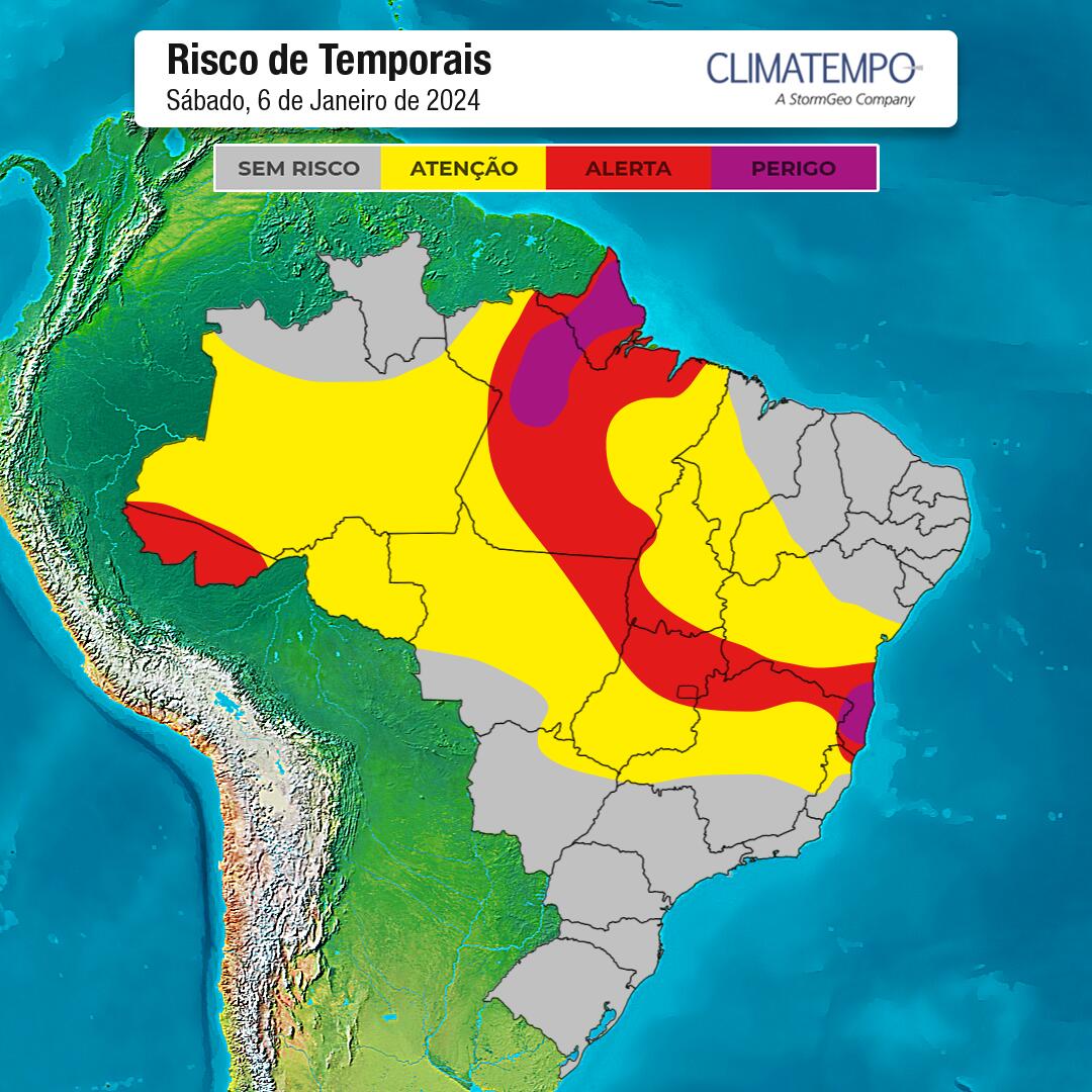 brasil_risco_feed (1)