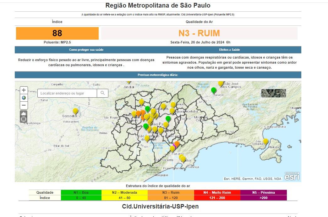 Figura 1: Qualidade do ar nesta sexta-feira 26/07. Fonte;CETESB (Companhia Ambiental do Estado de São Paulo)