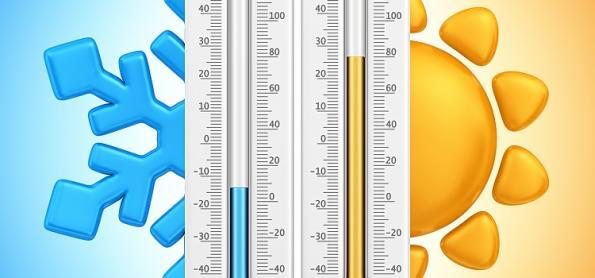 Temperatura em rápida elevação no país