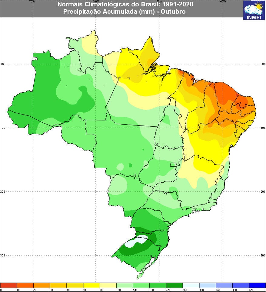 Figura 3 -