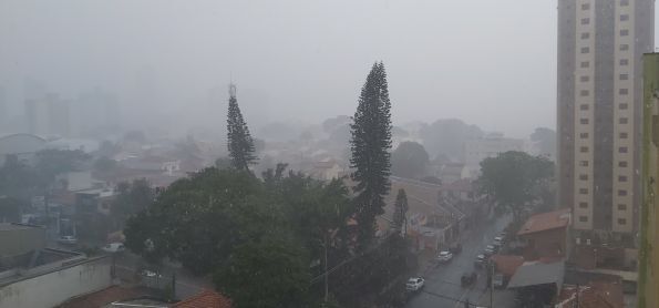 Chuva forte em Santo André SP